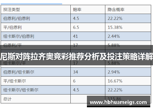 尼斯对阵拉齐奥竞彩推荐分析及投注策略详解