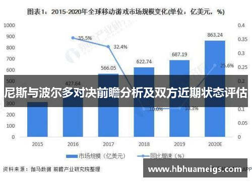 尼斯与波尔多对决前瞻分析及双方近期状态评估