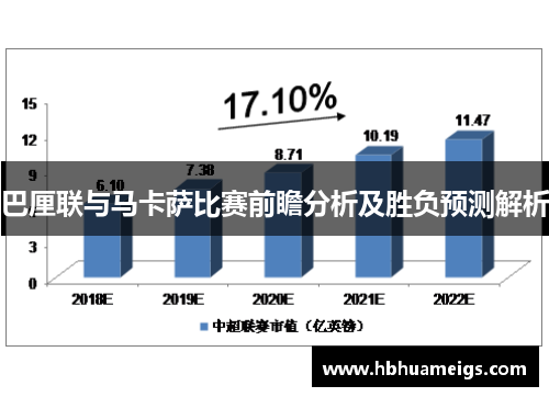 巴厘联与马卡萨比赛前瞻分析及胜负预测解析